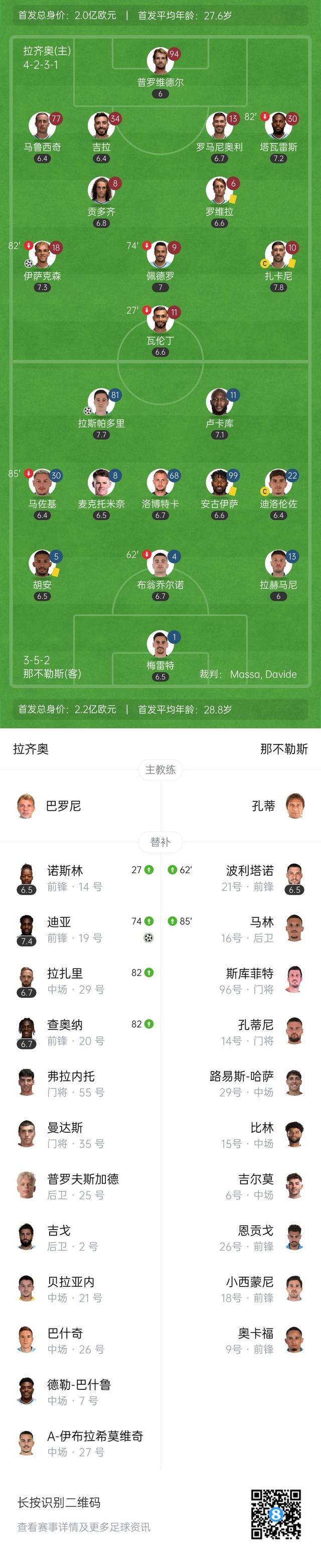 开云体育-包含拉齐奥主场击败桑普多利亚，积分榜前进的词条