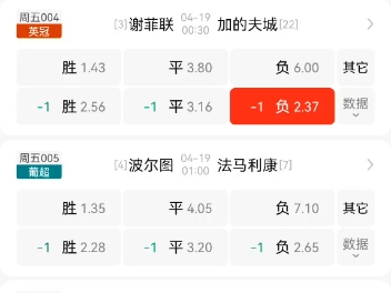 开云APP-沃特福德对决谢菲联，球员状态分析的简单介绍