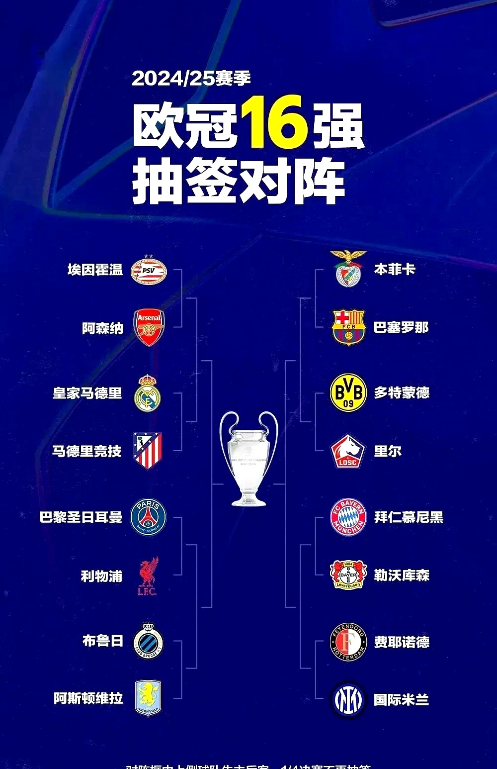 开云官网-包含马竞险胜，晋级欧冠强席位的词条